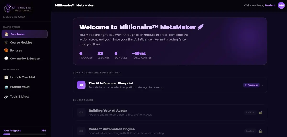Members Dashboard