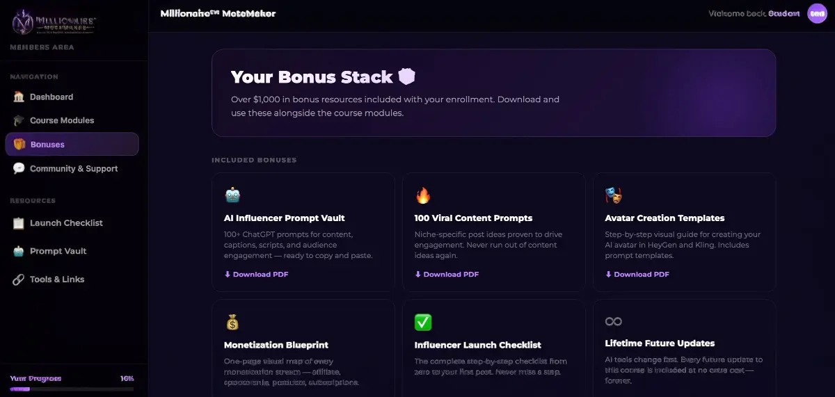 Course Modules